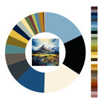 Colour wheel / palette