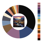 Colour wheel / palette