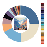 Colour wheel / palette