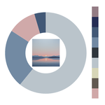 Colour wheel / palette