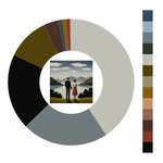 Colour wheel / palette