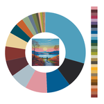 Colour wheel / palette