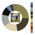 Colour wheel / palette