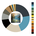 Colour wheel / palette