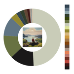 Colour wheel / palette