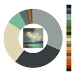 Colour wheel / palette