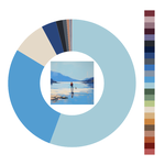 Colour wheel / palette