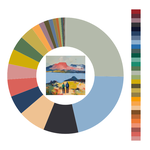 Colour wheel / palette