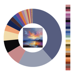 Colour wheel / palette