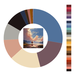 Colour wheel / palette