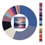 Colour wheel / palette