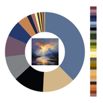 Colour wheel / palette