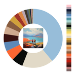 Colour wheel / palette