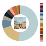 Colour wheel / palette