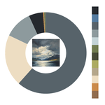 Colour wheel / palette