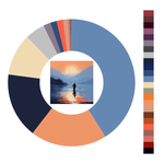 Colour wheel / palette