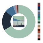 Colour wheel / palette