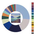 Colour wheel / palette