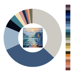 Colour wheel / palette