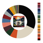 Colour wheel / palette