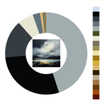 Colour wheel / palette