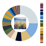 Colour wheel / palette