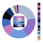 Colour wheel / palette