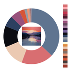 Colour wheel / palette