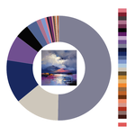 Colour wheel / palette