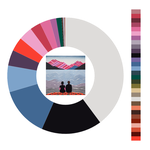 Colour wheel / palette