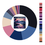 Colour wheel / palette