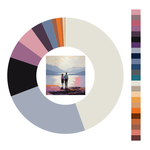 Colour wheel / palette