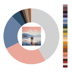 Colour wheel / palette