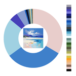 Colour wheel / palette