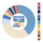 Colour wheel / palette