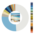 Colour wheel / palette