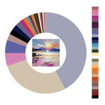 Colour wheel / palette