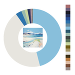 Colour wheel / palette