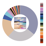 Colour wheel / palette