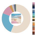 Colour wheel / palette