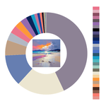 Colour wheel / palette