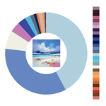 Colour wheel / palette