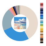 Colour wheel / palette