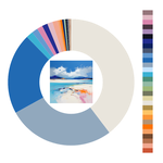 Colour wheel / palette