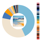 Colour wheel / palette