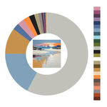 Colour wheel / palette