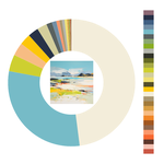 Colour wheel / palette