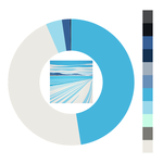 Colour wheel / palette