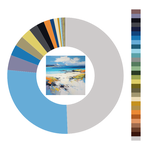 Colour wheel / palette