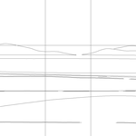 Line drawing with grid